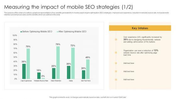 Top_SEO_Techniques_Measuring_The_Impact_Of_Mobile_SEO_Strategies_Pictures_PDF_Slide_1.jpg
