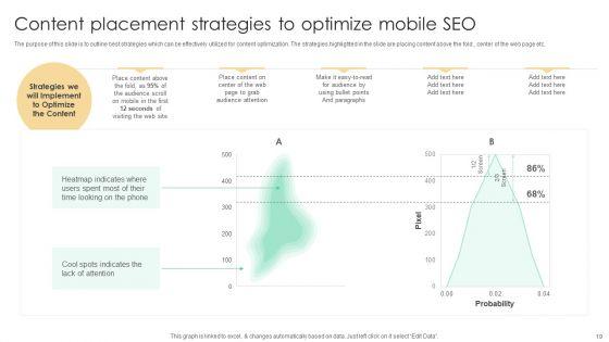 Top_SEO_Techniques_To_Develop_Mobile_Friendly_Website_Ppt_PowerPoint_Presentation_Complete_Deck_With_Slides_Slide_19.jpg