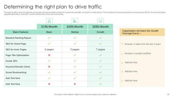 Top_SEO_Techniques_To_Develop_Mobile_Friendly_Website_Ppt_PowerPoint_Presentation_Complete_Deck_With_Slides_Slide_29.jpg