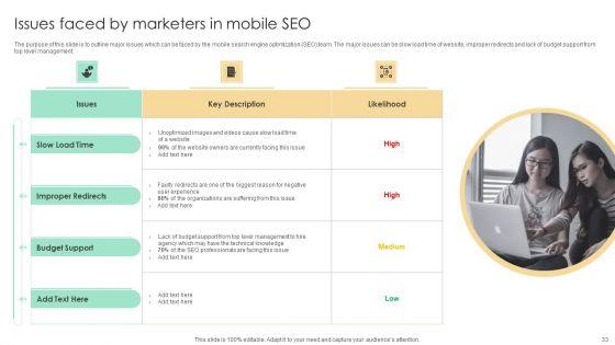 Top_SEO_Techniques_To_Develop_Mobile_Friendly_Website_Ppt_PowerPoint_Presentation_Complete_Deck_With_Slides_Slide_33.jpg