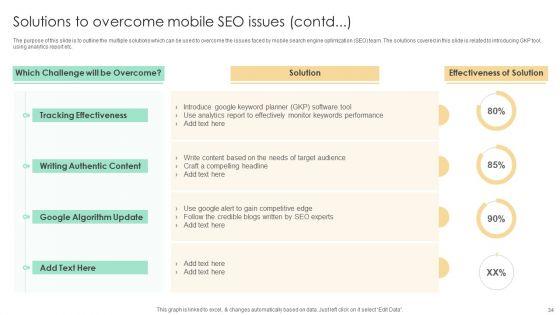 Top_SEO_Techniques_To_Develop_Mobile_Friendly_Website_Ppt_PowerPoint_Presentation_Complete_Deck_With_Slides_Slide_34.jpg