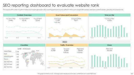 Top_SEO_Techniques_To_Develop_Mobile_Friendly_Website_Ppt_PowerPoint_Presentation_Complete_Deck_With_Slides_Slide_49.jpg