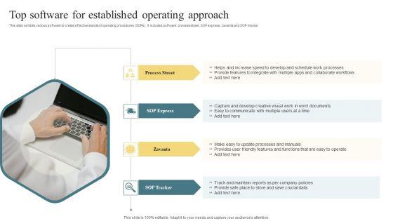 Top_Software_For_Established_Operating_Approach_Structure_PDF_Slide_1.jpg