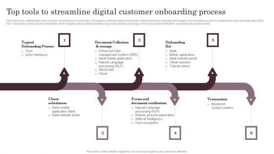 Top_Tools_To_Streamline_Digital_Customer_Onboarding_Process_Brochure_PDF_Slide_1.jpg