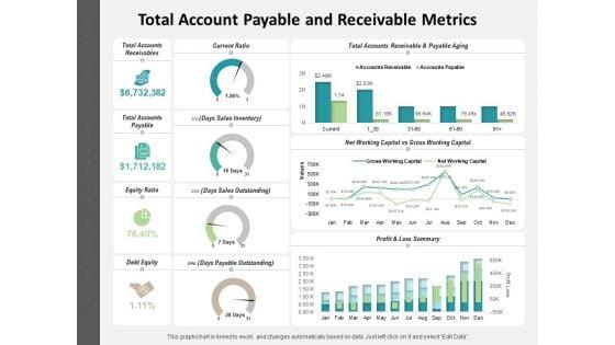 Total_Account_Payable_And_Receivable_Metrics_Ppt_PowerPoint_Presentation_Icon_Diagrams_PDF_Slide_1.jpg