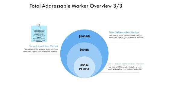 Total_Addressable_Marker_Overview_Attention_Ppt_PowerPoint_Presentation_Show_Slide_1.jpg