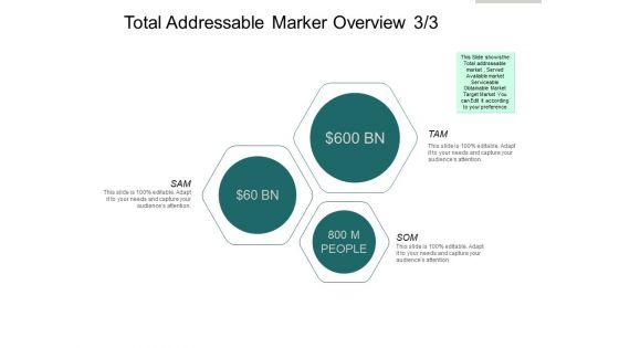 Total_Addressable_Marker_Overview_Marketing_Ppt_PowerPoint_Presentation_Inspiration_Images_Slide_1.jpg