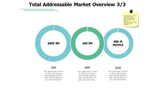 Total_Addressable_Market_Overview_Dollar_Ppt_PowerPoint_Presentation_Show_Visuals_Slide_1.jpg