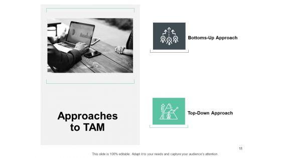 Total_Addressable_Market_Ppt_PowerPoint_Presentation_Complete_Deck_With_Slides_Slide_11.jpg
