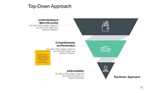 Total_Addressable_Market_Ppt_PowerPoint_Presentation_Complete_Deck_With_Slides_Slide_13.jpg