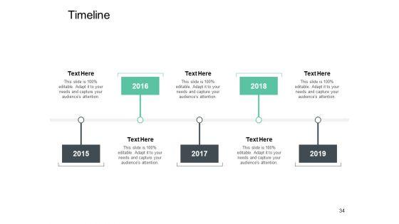 Total_Addressable_Market_Ppt_PowerPoint_Presentation_Complete_Deck_With_Slides_Slide_34.jpg