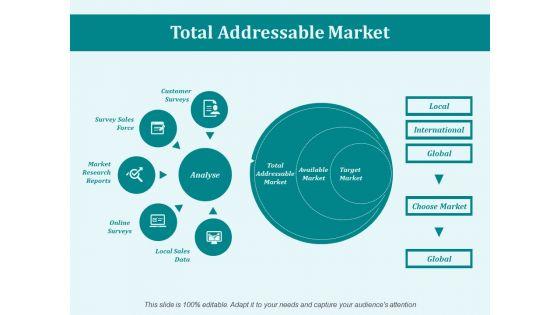 Total_Addressable_Market_Ppt_PowerPoint_Presentation_Infographics_Rules_Slide_1.jpg