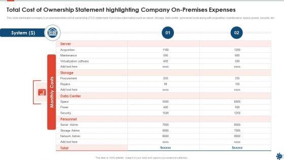 Total_Cost_Of_Ownership_Ppt_PowerPoint_Presentation_Complete_With_Slides_Slide_4.jpg