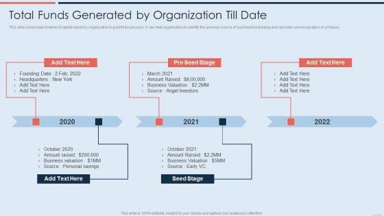 Total_Funds_Generated_By_Organization_Till_Date_Icons_PDF_Slide_1.jpg