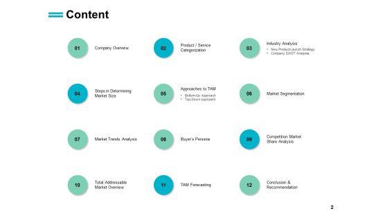 Total_Market_Share_Ppt_PowerPoint_Presentation_Complete_Deck_With_Slides_Slide_2.jpg