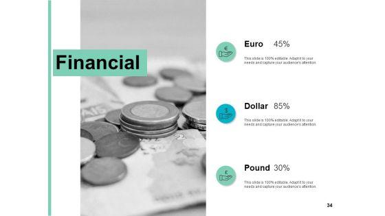 Total_Market_Share_Ppt_PowerPoint_Presentation_Complete_Deck_With_Slides_Slide_34.jpg