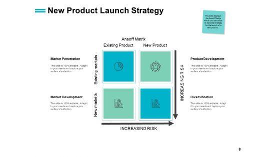 Total_Market_Share_Ppt_PowerPoint_Presentation_Complete_Deck_With_Slides_Slide_8.jpg