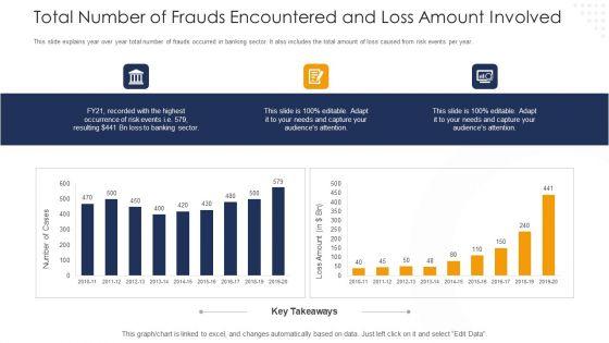 Total_Number_Of_Frauds_Encountered_And_Loss_Amount_Involved_Clipart_PDF_Slide_1.jpg