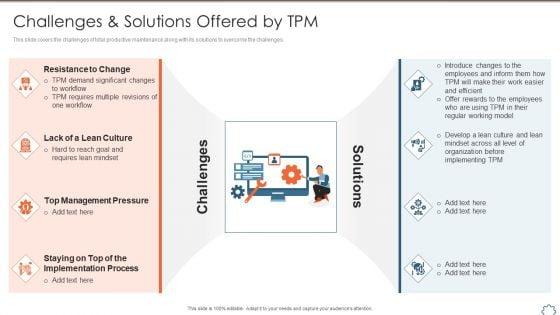 Total_Productive_Management_At_Workplace_Challenges_And_Solutions_Offered_By_TPM_Information_PDF_Slide_1.jpg
