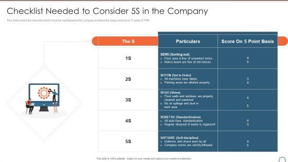 Total_Productive_Management_At_Workplace_Checklist_Needed_To_Consider_5S_In_The_Company_Themes_PDF_Slide_1.jpg