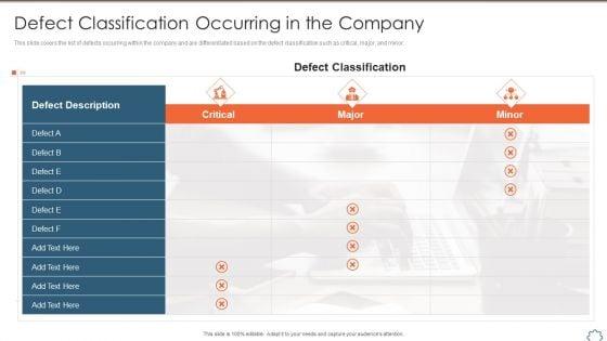 Total_Productive_Management_At_Workplace_Defect_Classification_Occurring_In_The_Company_Information_PDF_Slide_1.jpg