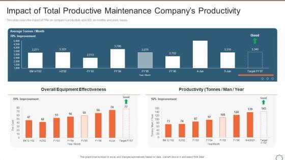 Total_Productive_Management_At_Workplace_Impact_Of_Total_Productive_Maintenance_Companys_Download_PDF_Slide_1.jpg