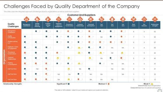 Total_Productive_Management_At_Workplace_Ppt_PowerPoint_Presentation_Complete_Deck_With_Slides_Slide_11.jpg