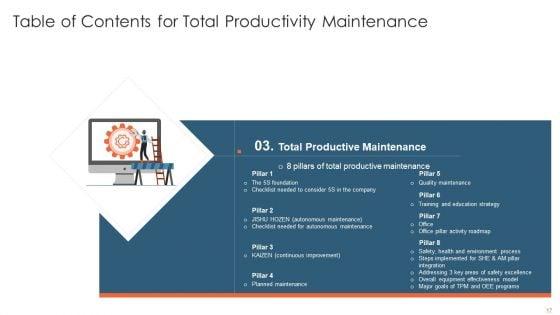 Total_Productive_Management_At_Workplace_Ppt_PowerPoint_Presentation_Complete_Deck_With_Slides_Slide_17.jpg