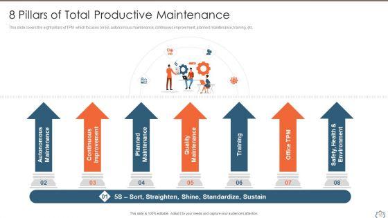 Total_Productive_Management_At_Workplace_Ppt_PowerPoint_Presentation_Complete_Deck_With_Slides_Slide_18.jpg