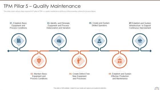 Total_Productive_Management_At_Workplace_Ppt_PowerPoint_Presentation_Complete_Deck_With_Slides_Slide_26.jpg