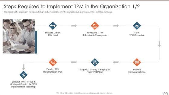 Total_Productive_Management_At_Workplace_Ppt_PowerPoint_Presentation_Complete_Deck_With_Slides_Slide_37.jpg