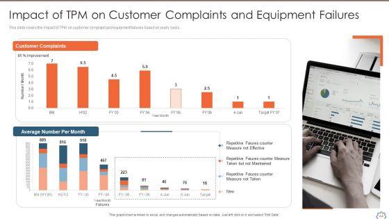 Total_Productive_Management_At_Workplace_Ppt_PowerPoint_Presentation_Complete_Deck_With_Slides_Slide_44.jpg