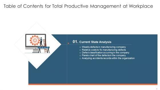 Total_Productive_Management_At_Workplace_Ppt_PowerPoint_Presentation_Complete_Deck_With_Slides_Slide_4.jpg