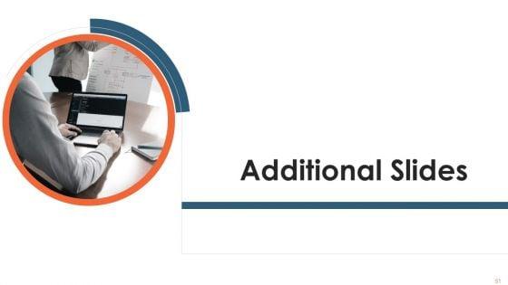 Total_Productive_Management_At_Workplace_Ppt_PowerPoint_Presentation_Complete_Deck_With_Slides_Slide_51.jpg
