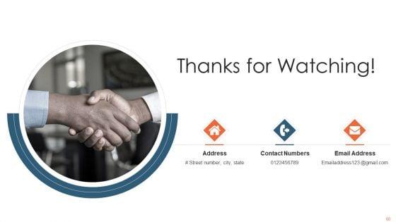 Total_Productive_Management_At_Workplace_Ppt_PowerPoint_Presentation_Complete_Deck_With_Slides_Slide_60.jpg