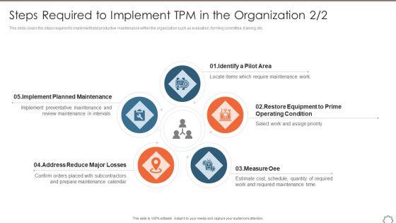Total_Productive_Management_At_Workplace_Steps_Required_To_Implement_TPM_In_The_Download_PDF_Slide_1.jpg