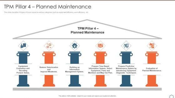 Total_Productive_Management_At_Workplace_TPM_Pillar_4_Planned_Maintenance_Pictures_PDF_Slide_1.jpg