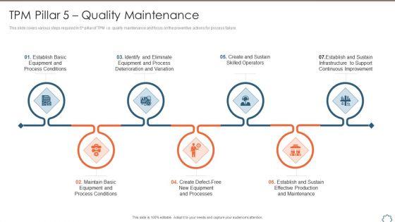 Total_Productive_Management_At_Workplace_TPM_Pillar_5_Quality_Maintenance_Ideas_PDF_Slide_1.jpg