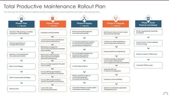 Total_Productive_Management_At_Workplace_Total_Productive_Maintenance_Rollout_Plan_Brochure_PDF_Slide_1.jpg