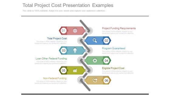 Total_Project_Cost_Presentation_Examples_1.jpg