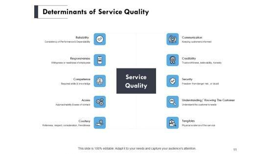Total_Quality_Management_Elements_Ppt_PowerPoint_Presentation_Complete_Deck_With_Slides_Slide_11.jpg