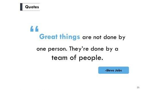 Total_Quality_Management_Elements_Ppt_PowerPoint_Presentation_Complete_Deck_With_Slides_Slide_23.jpg