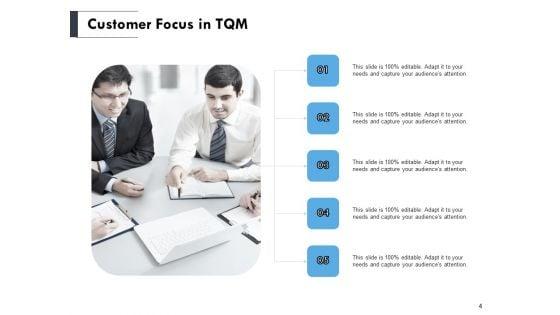 Total_Quality_Management_Elements_Ppt_PowerPoint_Presentation_Complete_Deck_With_Slides_Slide_4.jpg