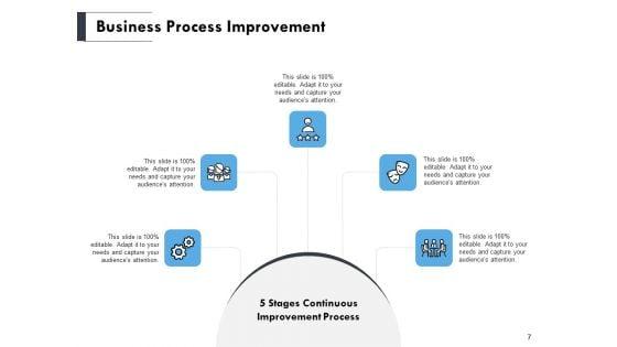 Total_Quality_Management_Elements_Ppt_PowerPoint_Presentation_Complete_Deck_With_Slides_Slide_7.jpg