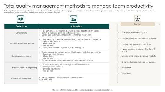 Total_Quality_Management_Methods_To_Manage_Team_Productivity_Rules_PDF_Slide_1.jpg