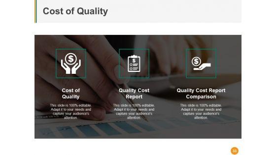 Total_Quality_Management_Ppt_PowerPoint_Presentation_Complete_Deck_With_Slides_Slide_33.jpg