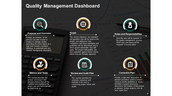 Total_Quality_Management_Ppt_PowerPoint_Presentation_Complete_Deck_With_Slides_Slide_40.jpg