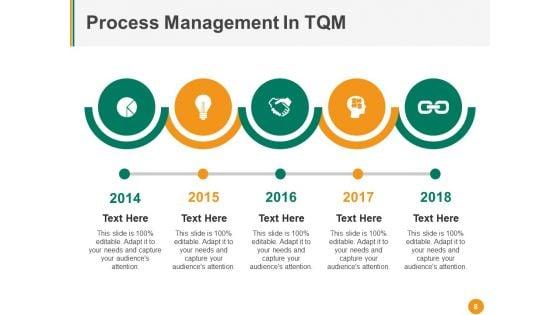 Total_Quality_Management_Ppt_PowerPoint_Presentation_Complete_Deck_With_Slides_Slide_8.jpg
