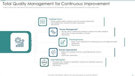 Total_Quality_Management_Ppt_PowerPoint_Presentation_Complete_With_Slides_Slide_2.jpg