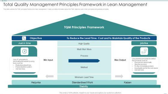 Total_Quality_Management_Principles_Framework_In_Lean_Management_Ppt_Professional_Example_Introduction_PDF_Slide_1.jpg